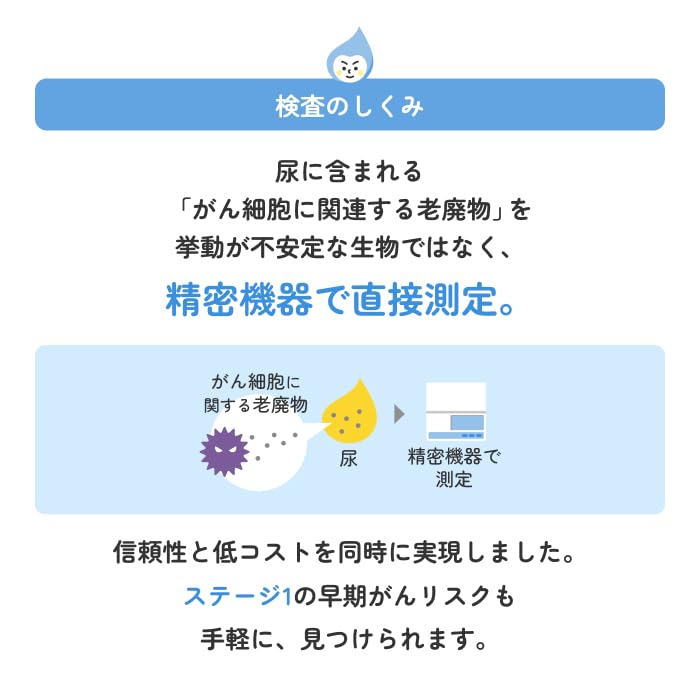 Amazon | 【尿がん検査くん】尿で全身の様々ながんリスクをステージ1